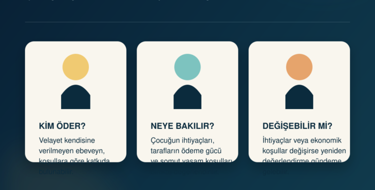 İştirak nafakasının kim tarafından ödendiğini, hangi ölçütlerle belirlendiğini ve değişebileceğini anlatan Türkçe infografik